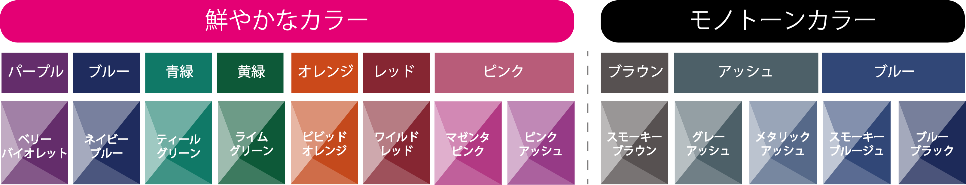 カラーチャート